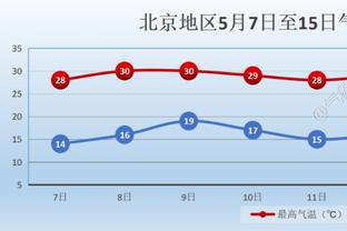 雷电竞app苹果下载截图4