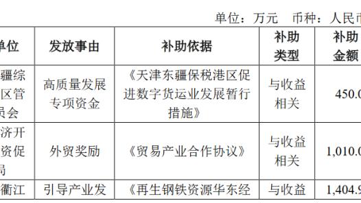 杰弗森聊费尔德趣事：他喝多了呕吐到乐福身上 老詹叫司机继续开